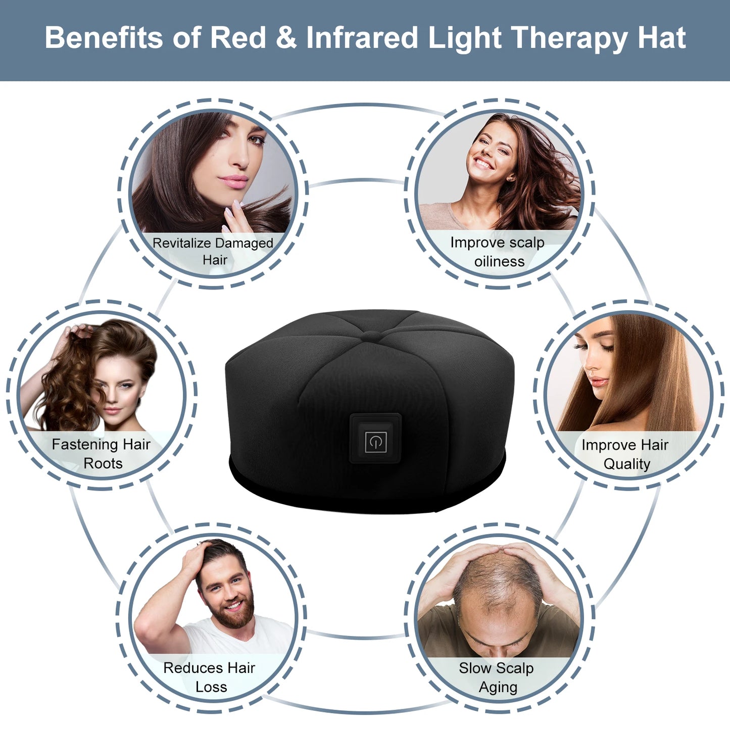 Red Light Therapy Hat