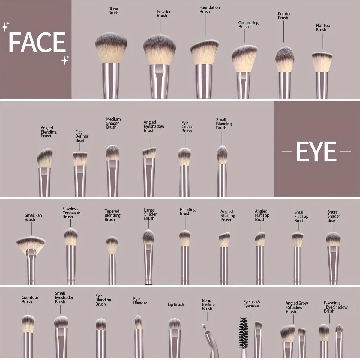 Professional Makeup Brush Set