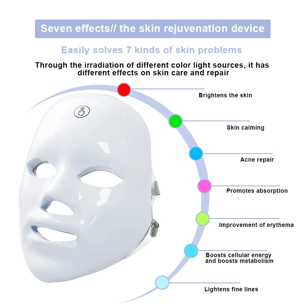 Red Light Therapy Mask